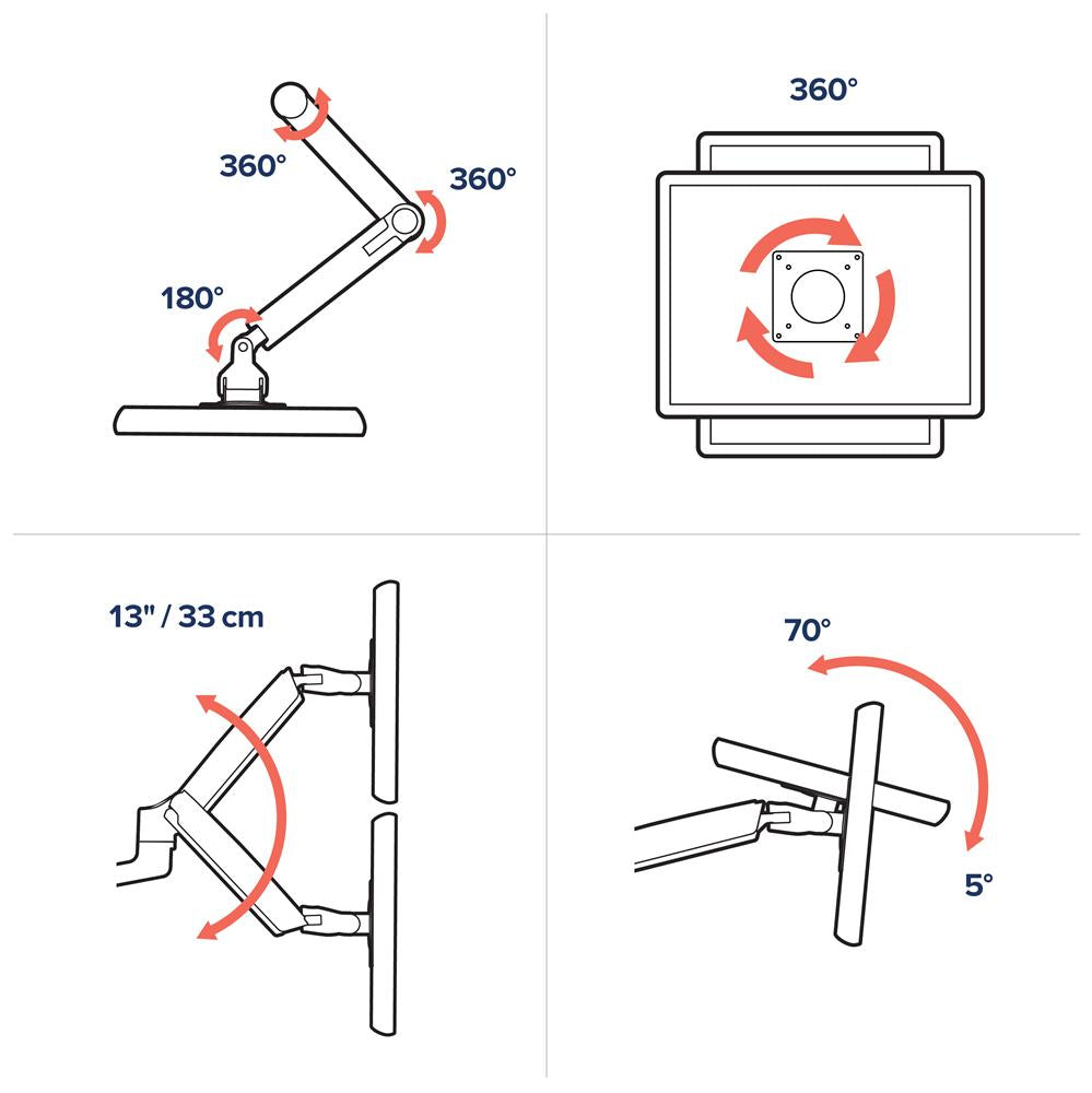 Ergotron LX Desk Dual Stacking Arm